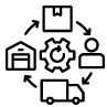 supply-chain
